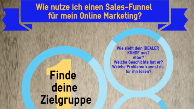 Sales Funnel Diagramm