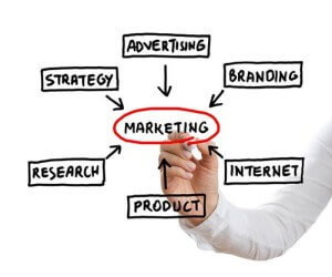 Affiliate Marketing Strategie