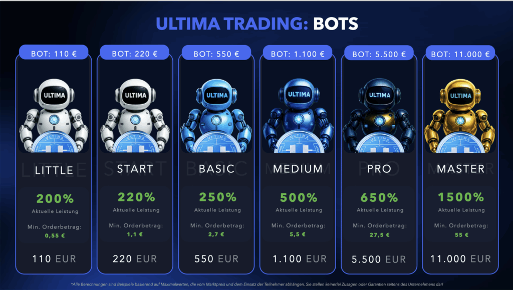 Ultima Trading Bot Paketgrößen
110 € / % , 0,55€ pro Order
220 € / %, 1,1€ pro Order
550 € / % 2,7€ pro Order
1100 € / % 5,5€ pro Order
5500 € / % 27,5€ pro Order
11000 € / % 55€ pro Order