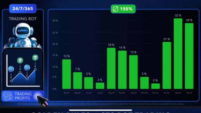 Ultima Trading Bot performance Ultima Trading Bot performance Von April 2024 bis März 2025. 155% aufs ganze Jahr. Monatliche Erträge von 13%, 7%, 5%, 3%, 18%, 16%, 15%, 5%, 2%, 21%, 32%, 28% Bitte beachte dass vergangene Performance keine Garantie für zukünftige Erträge ist.