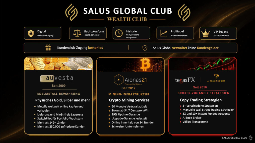 Was ist der Salus Global Club? Der Salus Global Club prüft ob Produktpartner dir digitalen Zugang, rechtssichere Produkte, und einen lanjährigen Trackrecord mit hoher Profitabilität anbietet. Dann verhandelt er exklusive Konditionen für dich als Kunden, wie eine Einkäufergemeinschaft. Die Produktpartner sind Auvesta Edelmetall AG, Aionas21 Bitcoin Mining powered by Bitkern und Copytrading auf TegasFX